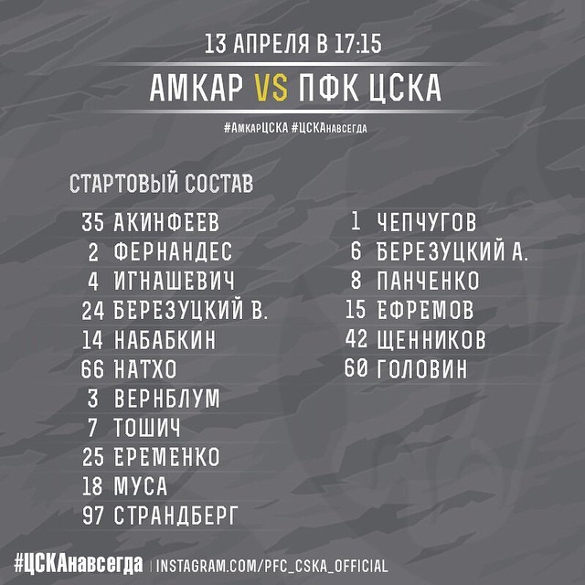 ПФК ЦСКА