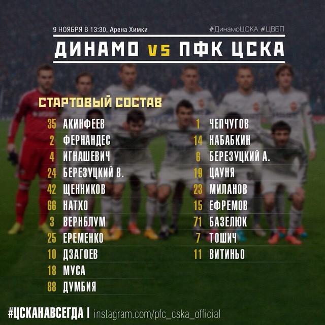 ПФК ЦСКА