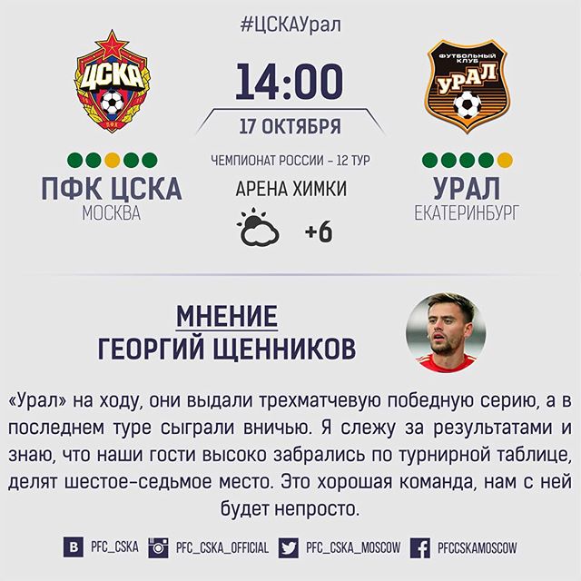 ПФК ЦСКА