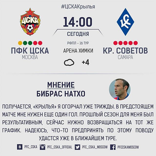 ПФК ЦСКА