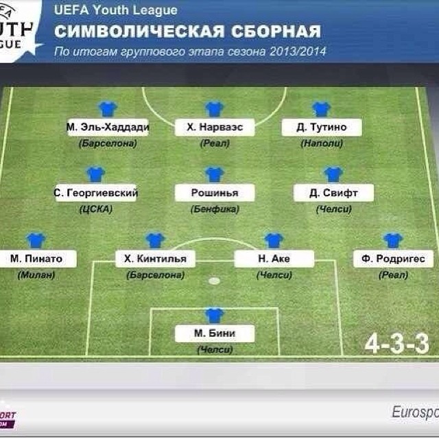 Георгиевский Святослав