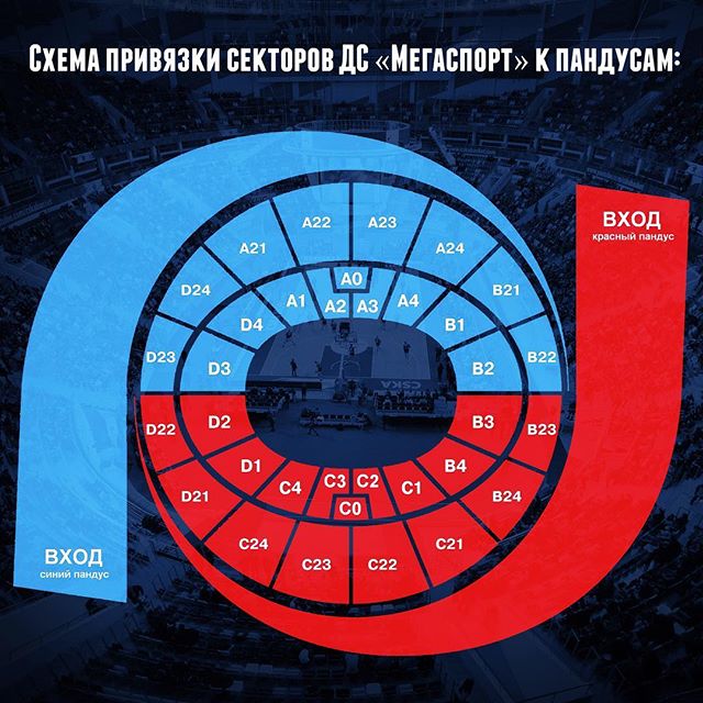 ПБК ЦСКА