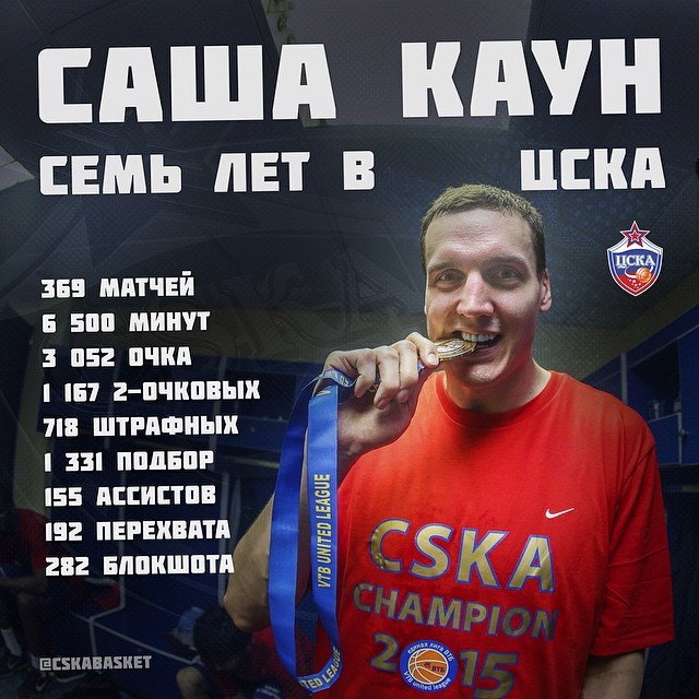 ПБК ЦСКА