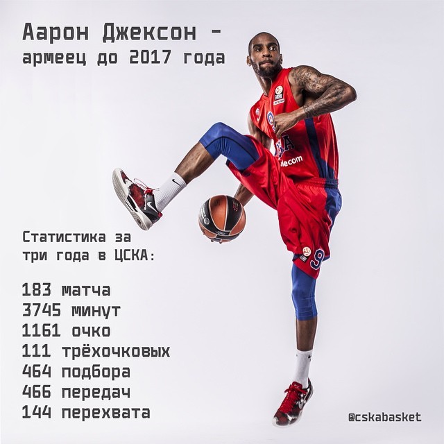 ПБК ЦСКА