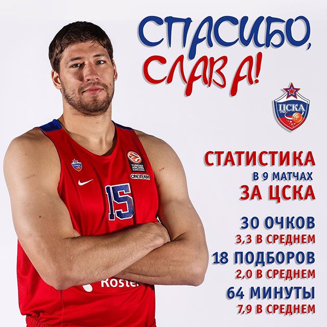 ПБК ЦСКА