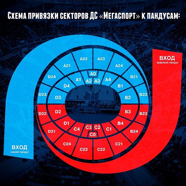 ПБК ЦСКА