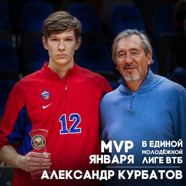 ПБК ЦСКА