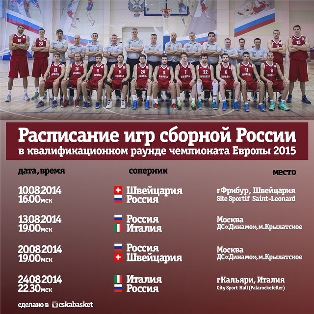 ПБК ЦСКА
