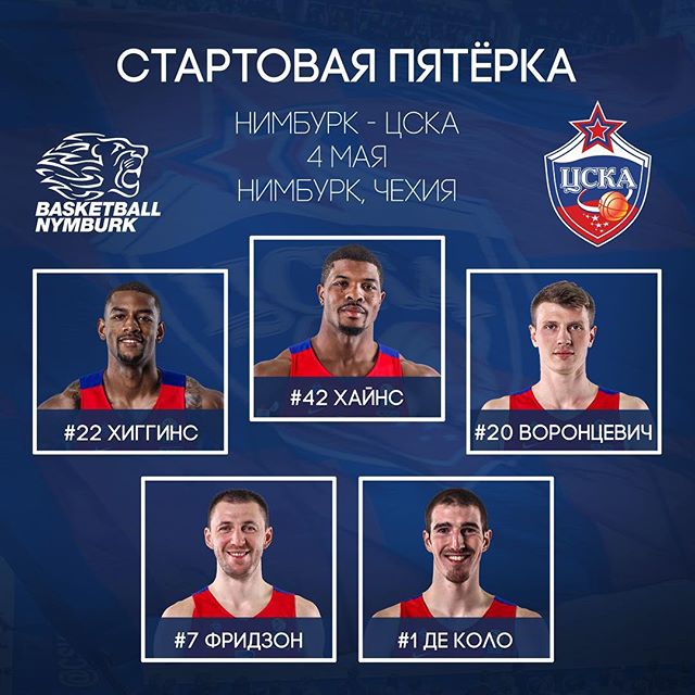 ПБК ЦСКА