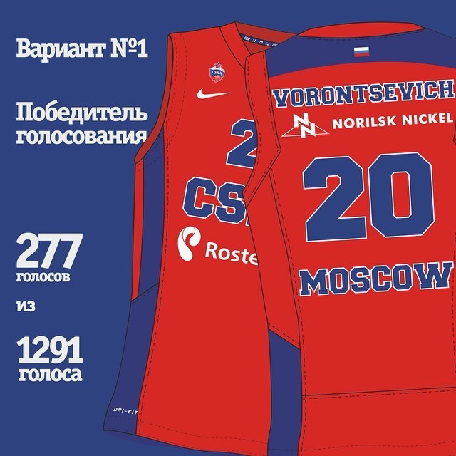ПБК ЦСКА