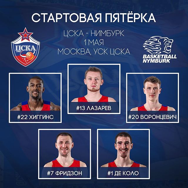 ПБК ЦСКА
