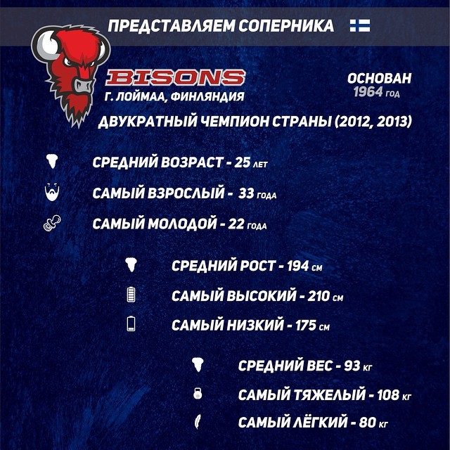 ПБК ЦСКА