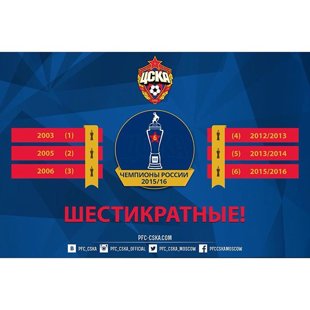 ПБК ЦСКА