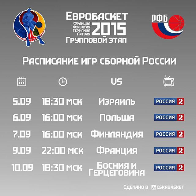 ПБК ЦСКА