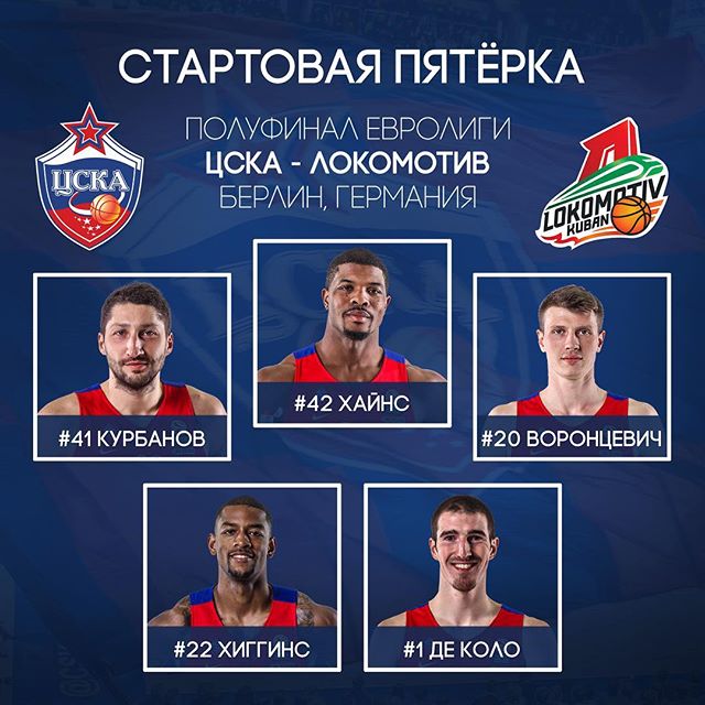 ПБК ЦСКА